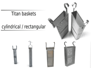Titan anode baskets