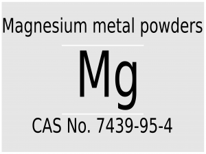 Magnesium metal powders